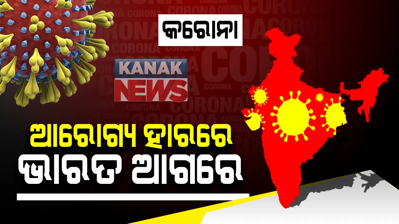  ଭାରତରେ କରୋନା ଆରୋଗ୍ୟ ହାର ବିଶ୍ୱରେ ସର୍ବାଧିକ : ୯୫% ଟପିଲା ସୁସ୍ଥଙ୍କ ସଂଖ୍ୟା