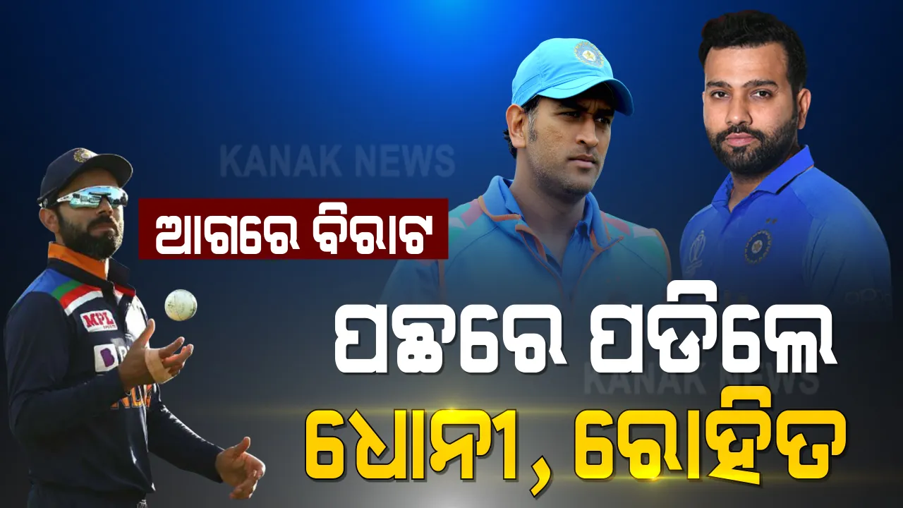  ଧୋନୀ, ରୋହିତ ପଛରେ ବିରାଟ ଆଗରେ । ଚଳିତବର୍ଷ ସବୁଠାରୁ ଅଧିକଥର ଟ୍ୱିଟ୍ ହୋଇଥିବା ପୁରୁଷ ଖେଳାଳି ହେଲେ ବିରାଟ ।