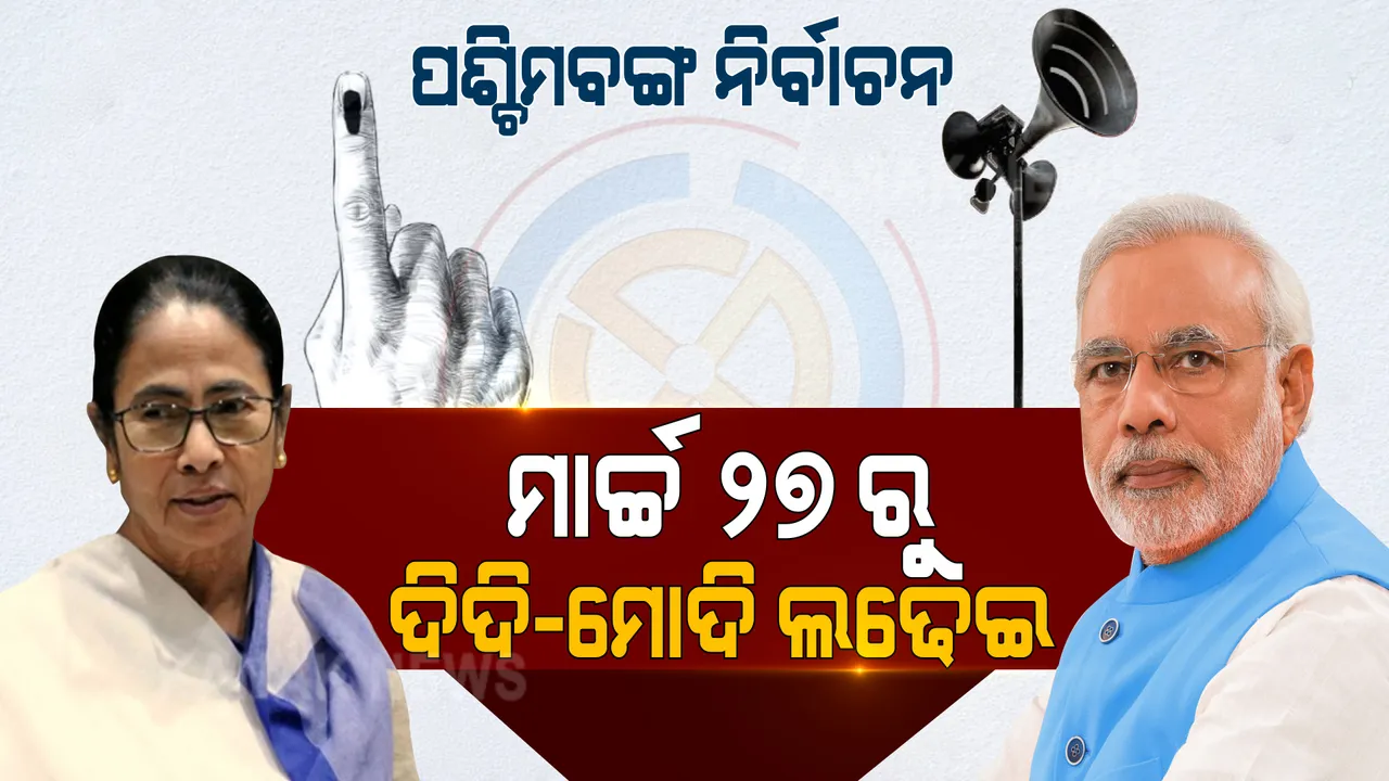  ପଶ୍ଚିମବଙ୍ଗ ନିର୍ବାଚନ ପାଇଁ ବାଜିଲା ବିଗୁଲ । ୮ଟି ପର୍ଯ୍ୟାୟରେ ହେବ ନିର୍ବାଚନ, ମେ ୨ରେ ଆସିବ ରେଜଲ୍ଟ । 
