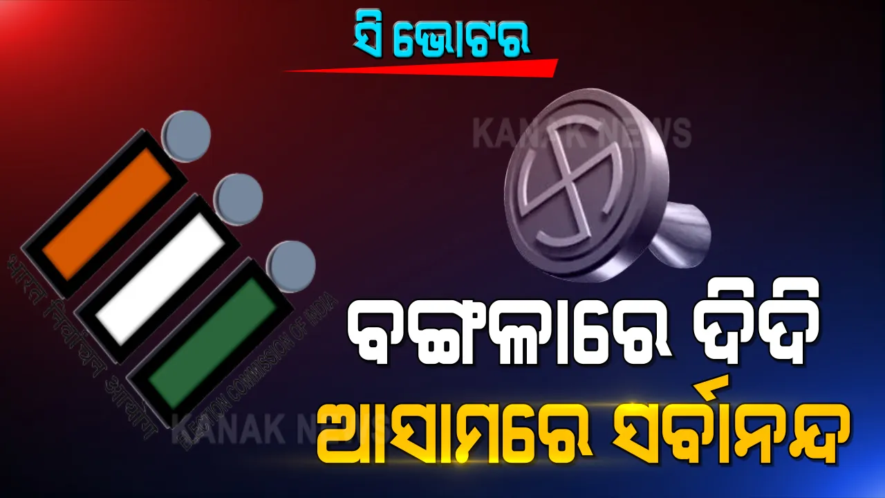  ନିର୍ବାଚନ ନେଇ ତାରିଖ ଘୋଷଣା ପରେ ଆସିଲା ସି ଭୋଟର ସର୍ଭେ । ୪ ରାଜ୍ୟରେ ବଦଳିବ ନାହିଁ ସରକାର । ଦିଦି ଓ ବିଜୟନଙ୍କ ସରକାର ସ୍ଥିର
