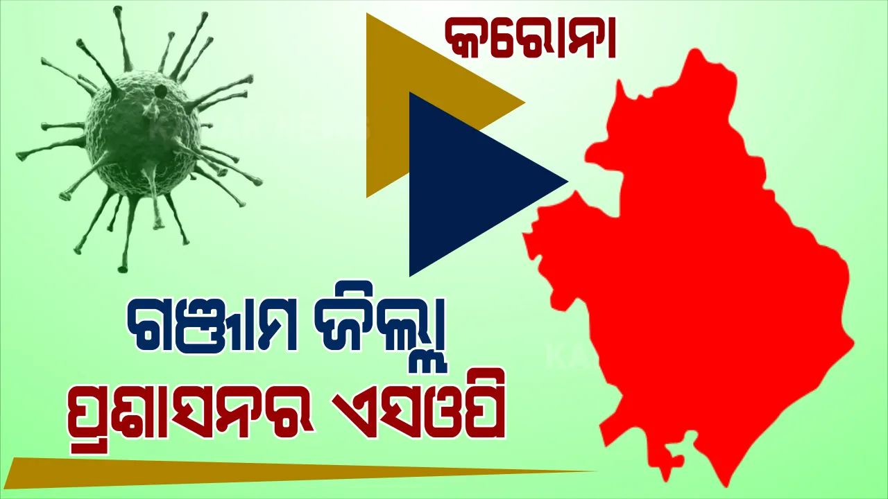  ସ୍ୱାସ୍ଥ୍ୟ ବିଭାଗର ଚିଠି ପରେ ନିୟମ କଡାକଡି କଲା ଗଞ୍ଜାମ ଜିଲ୍ଲା ପ୍ରଶାସନ । ବଜାର, ଧର୍ମାନୁଷ୍ଠାନ ଉପରେ ସ୍ୱତନ୍ତ୍ର ନଜର । 