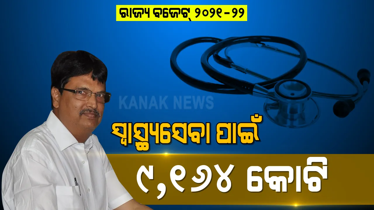  ସ୍ୱାସ୍ଥ୍ୟସେବା ଲାଗି ୯,୧୬୪ କୋଟି ଟଙ୍କାର ବ୍ୟୟବରାଦ । ବିଧାନସଭାରେ ୨୦୨୧-୨୨ ଆର୍ଥିକ ବର୍ଷ ପାଇଁ ଆଗତ ହେଲା ରାଜ୍ୟ ବଜେଟ୍ ।