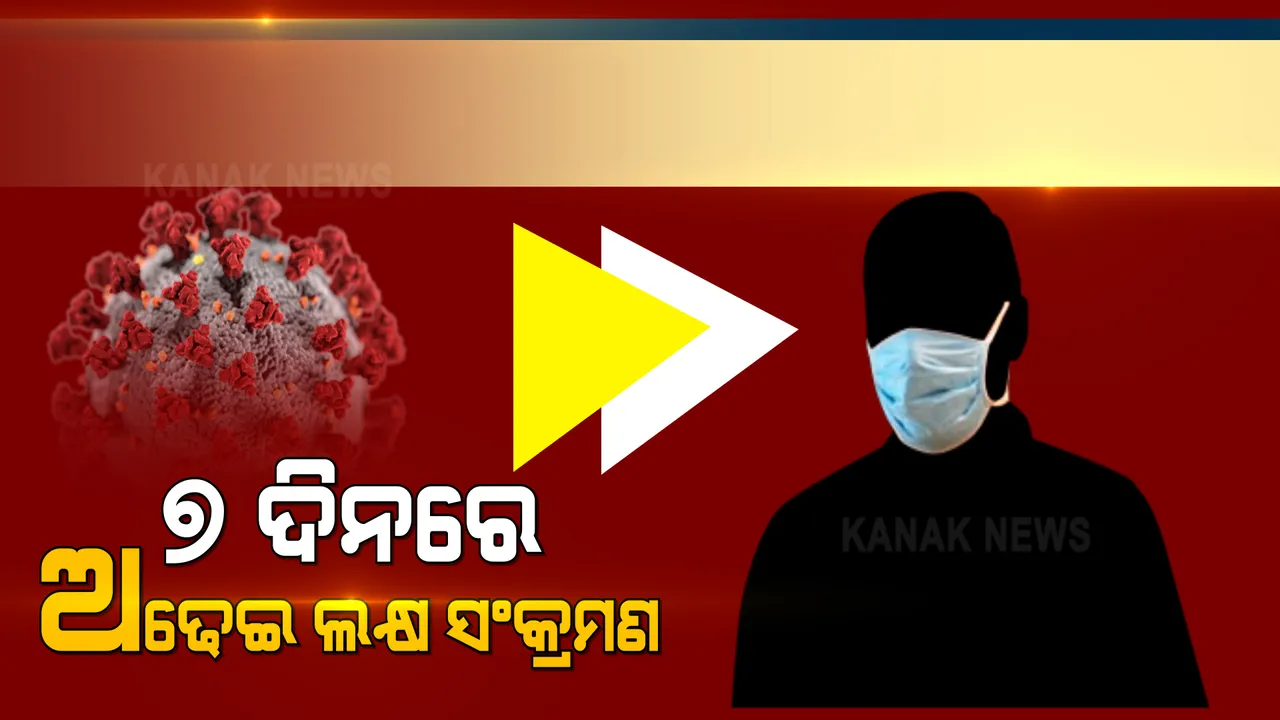  କରୋନା ସଂକ୍ରମଣ ଦୃଷ୍ଟିରୁ ବେଶ ସାଂଘାତିକ ମାର୍ଚ୍ଚ ତୃତୀୟ ସପ୍ତାହ : ପୂର୍ବ ସପ୍ତାହ ତୁଳନାରେ ୬୭ ପ୍ରତିଶତ ବଢିଲା ପଜିଟିଭ ମାମଲା 