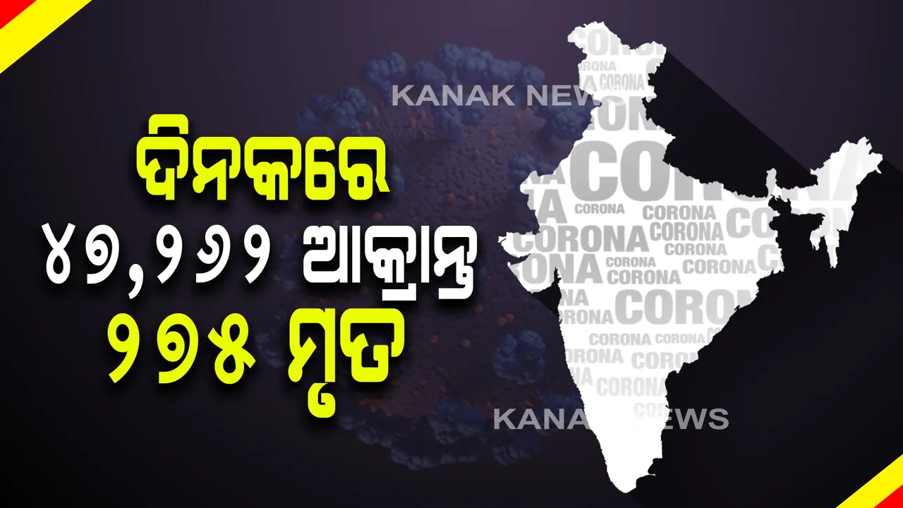  ଚିନ୍ତା ବଢ଼ାଇଲା ୨୪ ଘଂଟାର ସଂକ୍ରମଣ : ମାର୍ଚ୍ଚ ୨୧ ପରେ ପୁଣି ଥରେ ଗୋଟିଏ ଦିନରେ ୪୭ ହଜାରରୁ ଅଧିକ ସଂକ୍ରମଣ ମାମଲା ଚିହ୍ନଟ