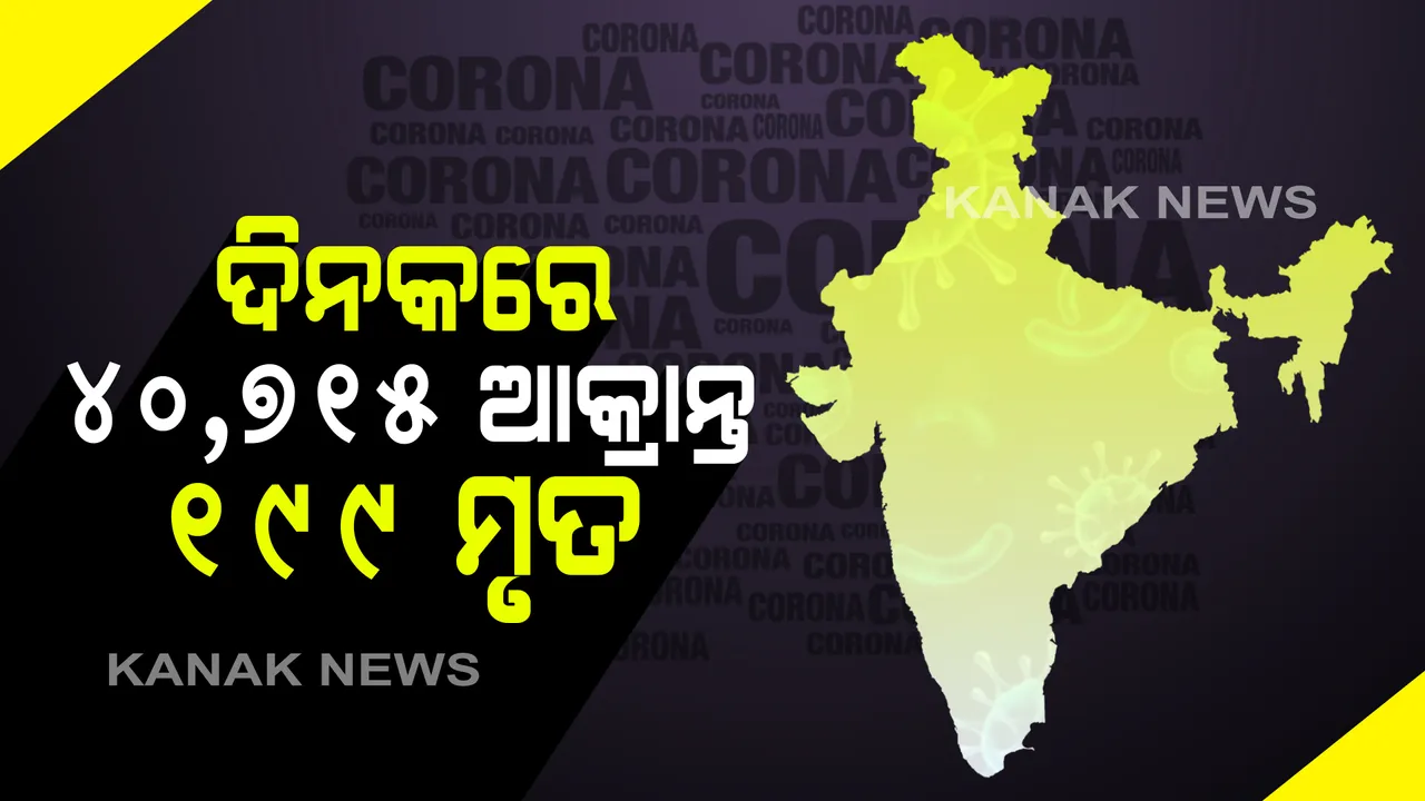  ଦେଶରେ ବଢିଲା କରୋନା ଆକ୍ରାନ୍ତ ଓ ମୃତ୍ୟୁ ସଂଖ୍ୟା : ୨୪ଘଣ୍ଟାରେ ୪୦ ହଜାର ୭୧୫ ନୂଆ ଆକ୍ରାନ୍ତ ଚିହ୍ନଟ, ୧୯୯ ମୃତ