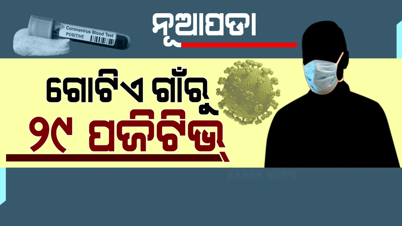  ନୂଆପଡା ଜିଲ୍ଲାରୁ ଆସିଲା ବଡ ଖବର: ଗୋଟିଏ ଗାଁରୁ ଚିହ୍ନଟ ହେଲେ ୨୯ କରୋନା ପଜିଟିଭ୍ ।