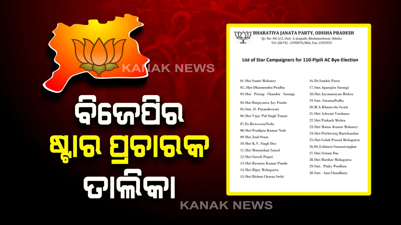  ପିପିଲି ଉପ ନିର୍ବାଚନ ପାଇଁ ୩୦ ଜଣିଆ ଷ୍ଟାର ପ୍ରଚାରକ ତାଲିକା ଘୋଷଣା କଲା ବିଜେପି । ଦେଖନ୍ତୁ, କିଏ କିଏ ଅଛନ୍ତି ଲିଷ୍ଟରେ...