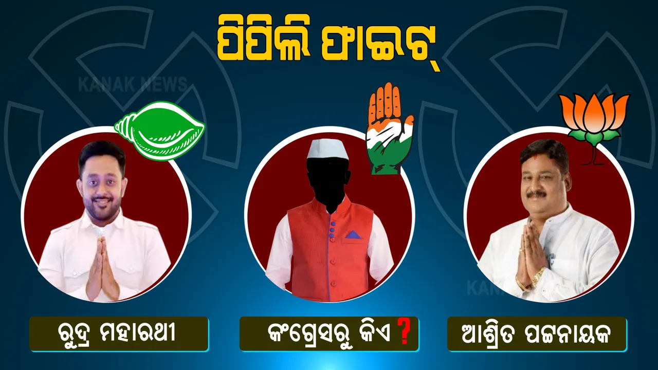  ପିପିଲି ଉପ ନିର୍ବାଚନ ପାଇଁ ପ୍ରାର୍ଥୀ ଘୋଷଣା କଲେ ବିଜେଡି, ବିଜେପି । କାହାକୁ ଟିକେଟ୍ ଦେବ କଂଗ୍ରେସ ? ତିନୋଟି ନାଁକୁ ନେଇ ଚର୍ଚ୍ଚା ।