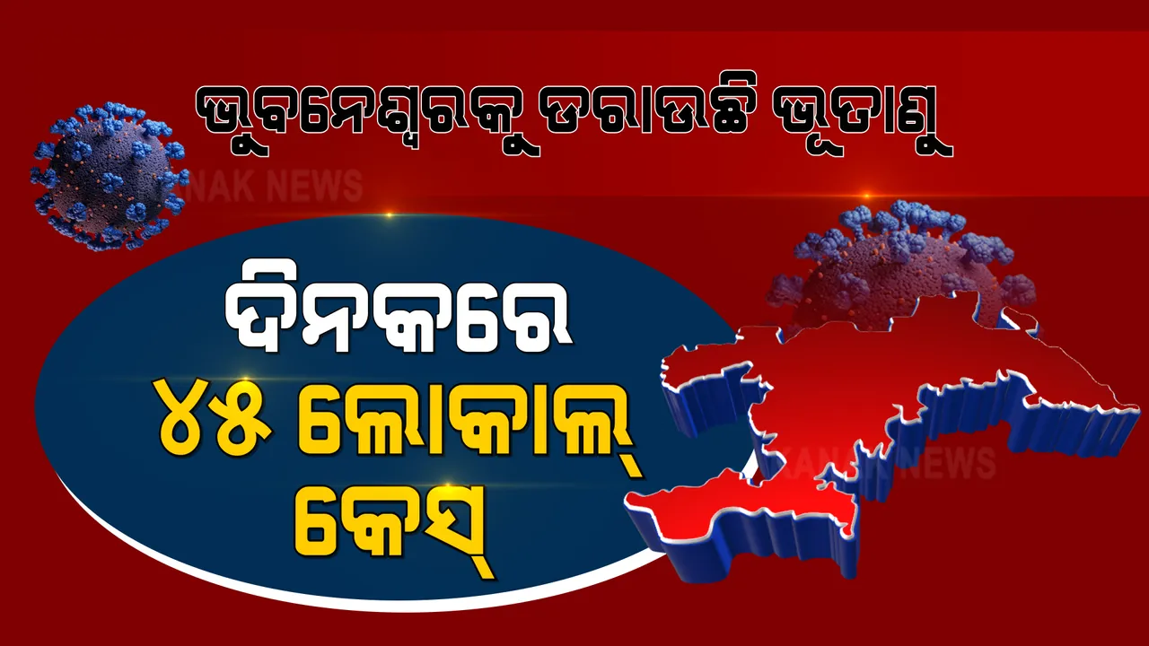  ଭୁବନେଶ୍ୱରରୁ ଆଜି ୫୧ ପଜିଟିଭ୍ ଚିହ୍ନଟ । ୪୫ ଲୋକାଲ୍ କେସ୍ , ୫ କ୍ୱାରେଣ୍ଟାଇନରୁ ଚିହ୍ନଟ ।