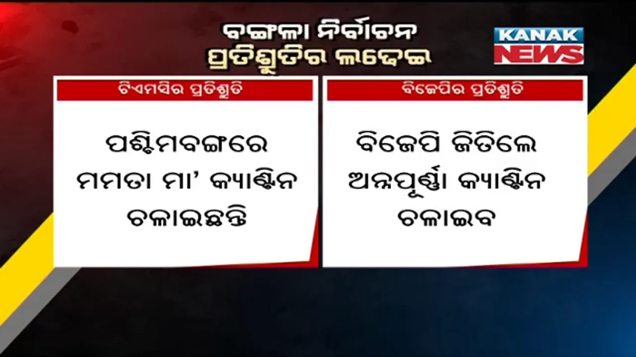  ବଙ୍ଗଳା ନିର୍ବାଚନରେ ପ୍ରତିଶ୍ରୁତିର ଲଢେଇ : ଜାଣନ୍ତୁ ଭୋଟରଙ୍କୁ କ’ଣ ପ୍ରତିଶ୍ରୁତି ଦେଇଛନ୍ତି ଟିଏମସି ଦଳ ଓ ବିଜେପି ଦଳ