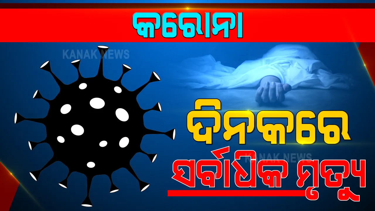 ଚିନ୍ତା ବଢାଉଛି କରୋନା : ଦେଶରେ ୧ ଲକ୍ଷ ୬୮ହଜାରରୁ ଅଧିକ ନୂଆ କେସ; ୬ ମାସ ପରେ ଦିନକରେ ୯୦୪ ମୃତ