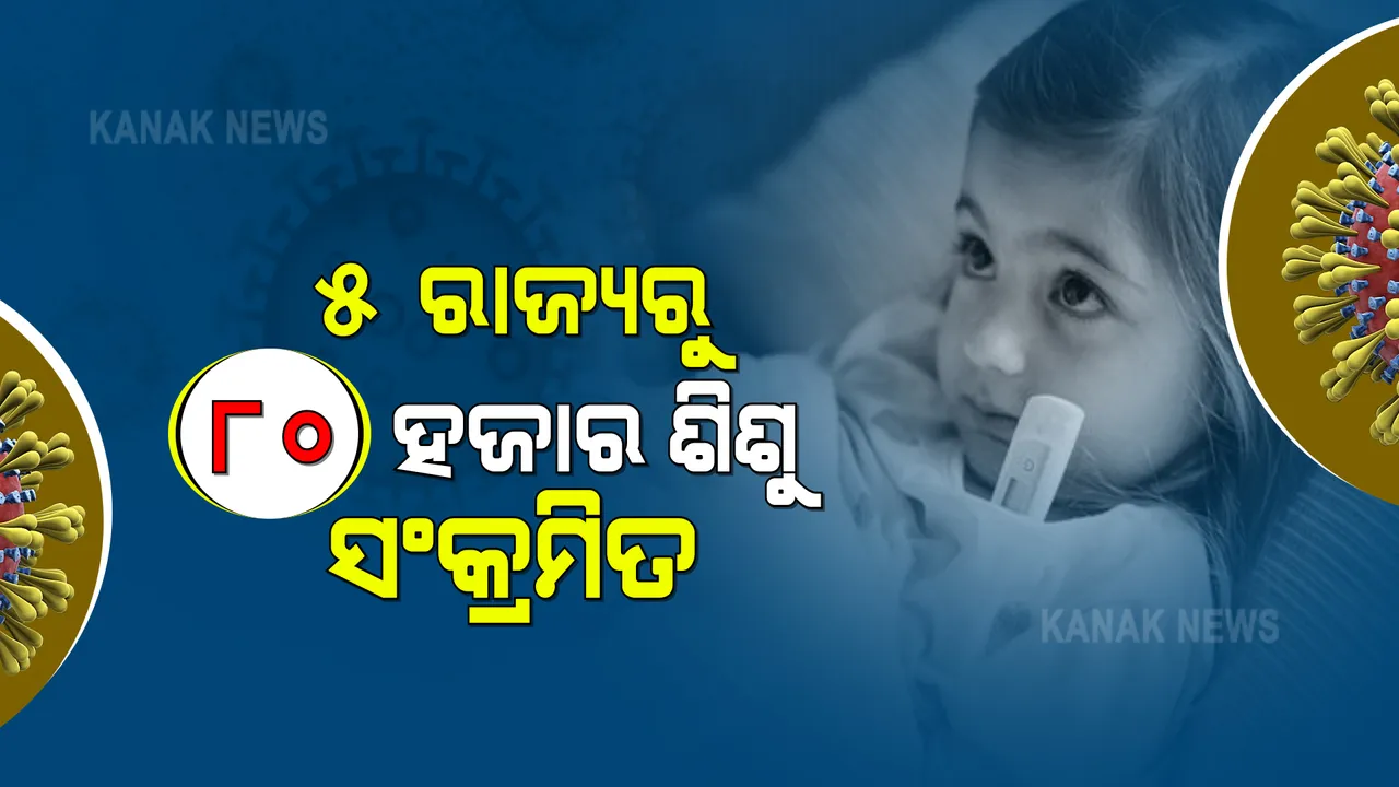  ଚିନ୍ତା ବଢାଉଛି କରୋନାର ଦ୍ୱିତୀୟ ଲହର । କେବଳ ୫ ରାଜ୍ୟରୁ ପାଖା ପାଖି ୮୦ ହଜାର ଶିଶୁ ସଂକ୍ରମିତ
