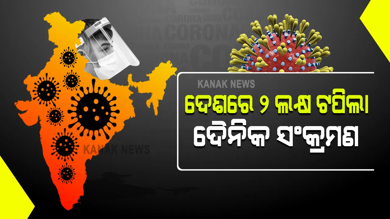  ଦେଶରେ କରୋନାର ବିସ୍ଫୋଟକ ରୂପ । ୨୪ ଘଂଟାରେ ୨ ଲକ୍ଷ ସଂକ୍ରମିତ । ୧୦୩୮ ଜଣଙ୍କ ଜୀବନ ନେଲା କରୋନା ଭୂତାଣୁ ।
