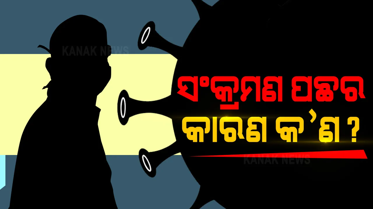  ଦେଶରେ କରୋନା ସଂକ୍ରମଣ ଉପରମୁହାଁ  : ମାସକ ଭିତରେ ସାଢେ ୧୫ ହଜାରରୁ ଦେଢ ଲକ୍ଷ ଟପିଲା ଦୈନିକ ସଂକ୍ରମଣ
