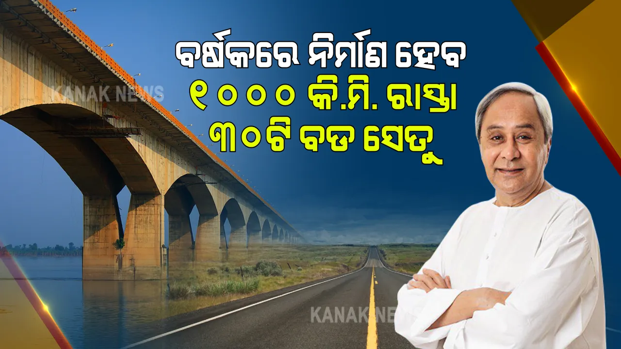  ଚଳିତବର୍ଷ ରାଜ୍ୟରେ ୧୦୦୦ କିଲୋମିଟର ରାସ୍ତା ଓ ୩୦ଟି ବଡ ସେତୁ ନିର୍ମାଣ ହେବ । ଖର୍ଚ୍ଚ ହେବ ୨୩୦୦ କୋଟି ଟଙ୍କା । ରାଜ୍ୟବାସୀଙ୍କୁ ବଡ ଭେଟି ଦେଲେ ନବୀନ ।
