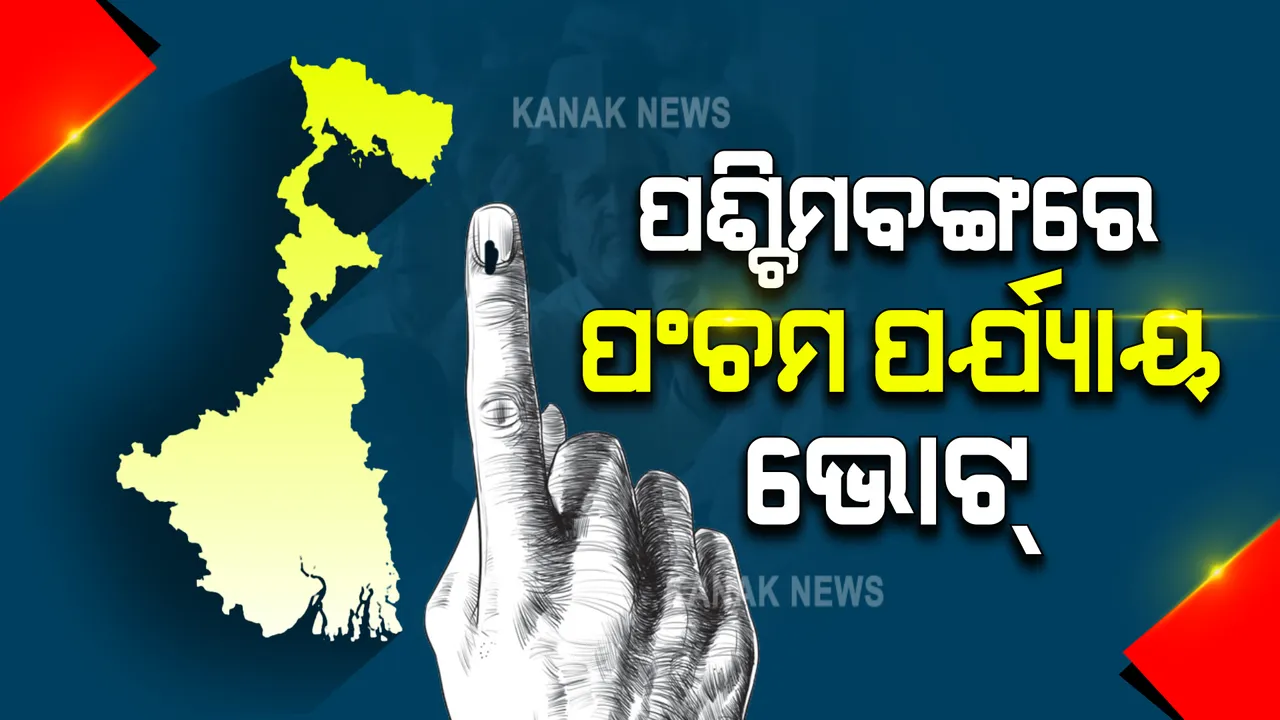  ପଶ୍ଚିମବଙ୍ଗ ବିଧାନସଭା ନିର୍ବାଚନ ଲାଗି ଆଜି ପଂଚମ ପର୍ଯ୍ୟାୟ ମତଦାନ : ୪୫ଟି ଆସନରେ ୩୧୯ ପ୍ରାର୍ଥୀଙ୍କ ଭାଗ୍ୟ ପରୀକ୍ଷା