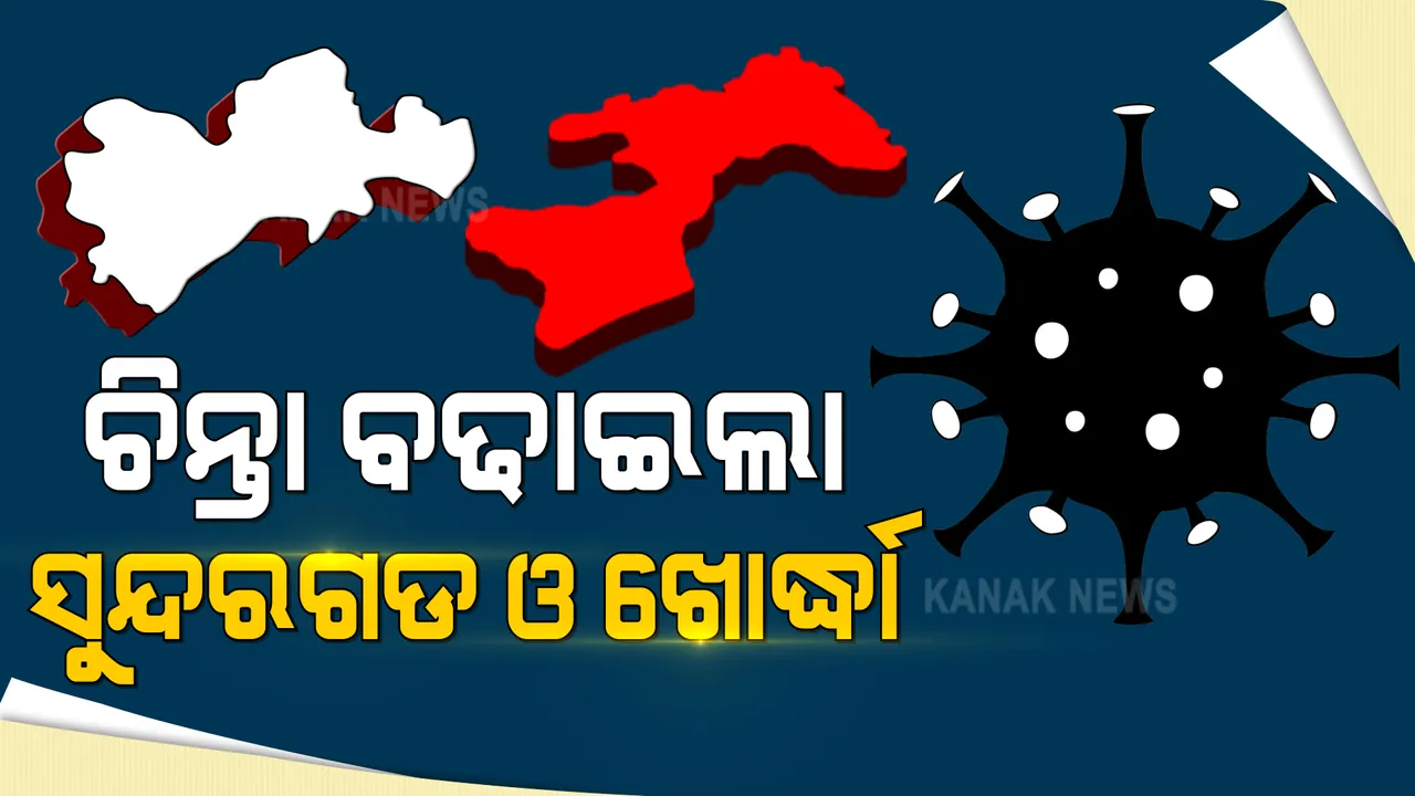  ଚିନ୍ତା ବଢାଇଲା ସୁନ୍ଦରଗଡ ଓ ଖୋର୍ଦ୍ଧା : ରାଜ୍ୟରେ ଆଉ ୧୭୪୧ ଆକ୍ରାନ୍ତ ଚିହ୍ନଟ; ଦୁଇ ଜିଲ୍ଲାରେ ସଂକ୍ରମିତ ୨ ଶହ ଉପରେ, ୨ ମୃତ