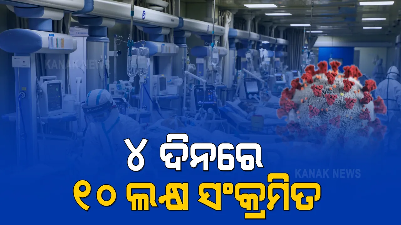  ଦେଶରେ ଅଣାୟତ କରୋନା ସ୍ଥିତି । ସଂକ୍ରମିତଙ୍କ ସଂଖ୍ୟା ୧.୪ କୋଟିରୁ ୧.୫ କୋଟିରେ ପହଂଚିବାକୁ ଲାଗିଲା ମାତ୍ର ୪ ଦିନ । ମଶାଣିରେ ଲିଭୁନି ଜୁଇ ଚିତା