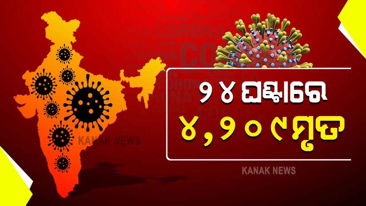  ଦେଶର କରୋନା ମିଟର : ୨୪ ଘଂଟାରେ ୨ ଲକ୍ଷ ୫୯ ହଜାର ୫୯୧ ଆକ୍ରାନ୍ତ ଚିହ୍ନଟ, ୪୨୦୯ମୃତ