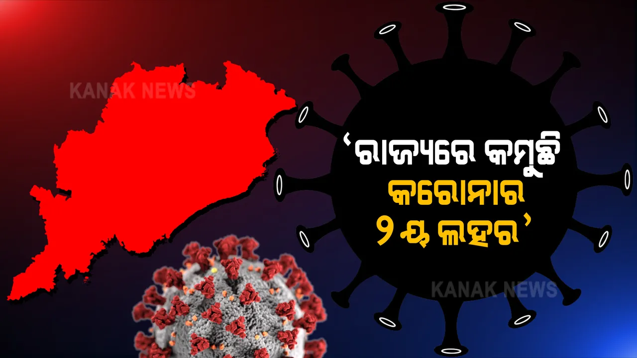  ରାଜ୍ୟରେ କମୁଛି କରୋନାର ୨ୟ ଲହର । ତଳମୁହାଁ ହେଉଛି ସଂକ୍ରମଣର ଟ୍ରେଣ୍ଡ । ଟୀକାକରଣ ପରାମର୍ଶଦାତା କମିଟି ବୈଠକରେ ମୁଖ୍ୟମନ୍ତ୍ରୀଙ୍କ ସୂଚନା ।
