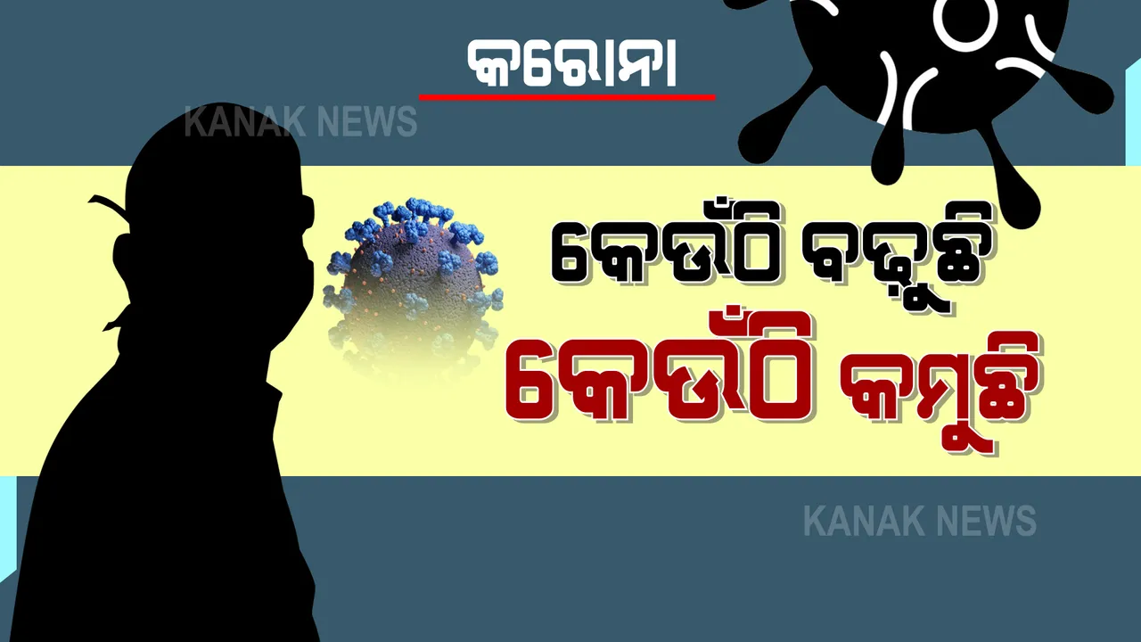  ୨୪ ଘଂଟାରେ ଦେଶରେ ପୁଣି ୩,୪୮,୪୨୧ ନୂଆ ଆକ୍ରାନ୍ତ ଚିହ୍ନଟ, ୪୨୦୫ମୃତ : କେନ୍ଦ୍ର ସ୍ୱାସ୍ଥ୍ୟ ମନ୍ତ୍ରାଳୟର ସୂଚନା, ୧୮ଟି ରାଜ୍ୟରେ କମୁଛି ସଂକ୍ରମଣ ହାର