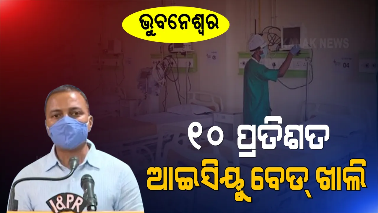  ରାଜଧାନୀରେ କେବଳ ୧୦ ପ୍ରତିଶତ ଆଇସିୟୁ ବେଡ୍ ଫାଙ୍କା । ସାଧାରଣ, ଏଚଡିୟୁ ବେଡ୍ ୫୦ ପ୍ରତିଶତ ଭର୍ତ୍ତି ।