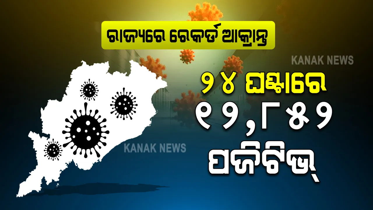  ଗତ ୨୪ ଘଂଟାରେ ରାଜ୍ୟରେ ରେକର୍ଡ ୧୨,୮୫୨ କରୋନା ଆକ୍ରାନ୍ତ : ଖୋର୍ଦ୍ଧା, କଟକ ସହ ଚିନ୍ତା ବଢ଼ାଉଛନ୍ତି ଅନୁଗୁଳ ଓ ସୁନ୍ଦରଗଡ