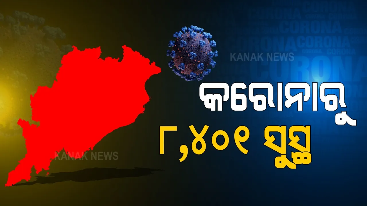  ଭୂତାଣୁ ଭିତରେ ଭଲ ଖବର । ରାଜ୍ୟରେ ସୁସ୍ଥ ହେଲେ ଆଉ ୮ ହଜାର ୪୦୧ ପଜିଟିଭ । 