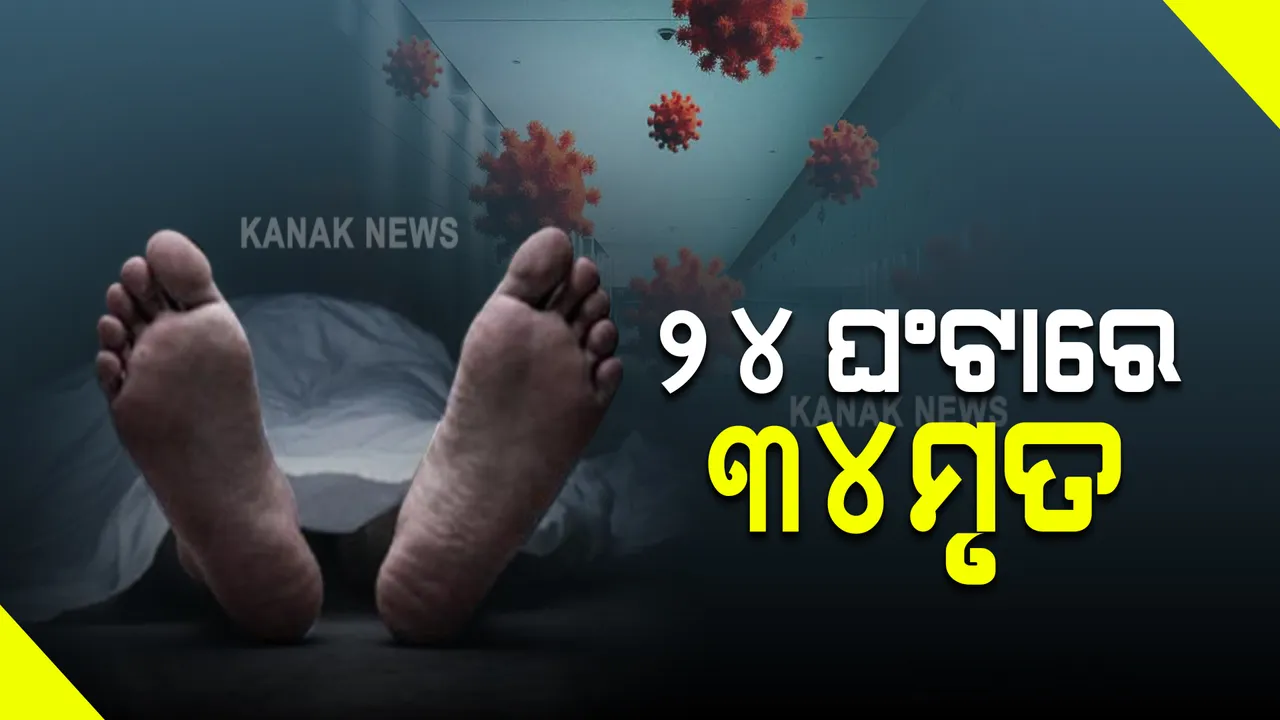  ରାଜ୍ୟରେ ୨୪ ଘଣ୍ଟାରେ ଆଉ ୩୪ ଆକ୍ରାନ୍ତଙ୍କ ମୃତ୍ୟୁ : କରୋନା ଜନିତ ମୋଟ ମୃତ୍ୟୁସଂଖ୍ୟା ୨,୬୧୮କୁ ବୃଦ୍ଧି