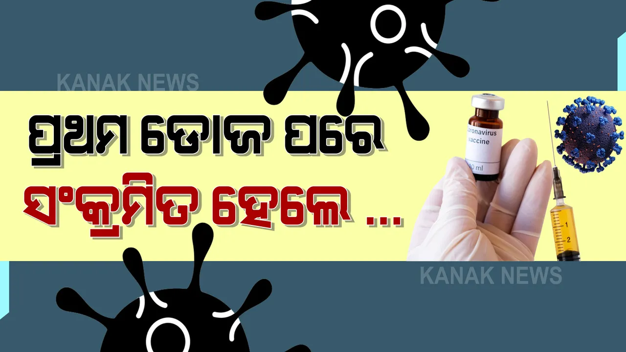  ଟିକାର ପ୍ରଥମ ଡୋଜ ନେଇ ସଂକ୍ରମିତ ହେଲେ କଣ କରିବେ ? କେନ୍ଦ୍ର ସ୍ୱାସ୍ଥ୍ୟ ମନ୍ତ୍ରାଳୟର ସୂଚନା, କୋଭିଡରୁ ଭଲ ହେବାର ୩ ମାସ ପରେ ନେଇପାରିବେ ଦ୍ୱିତୀୟ ଡୋଜ ।