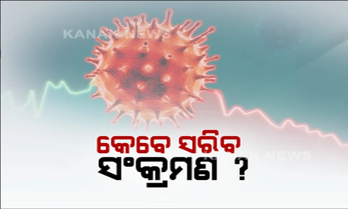  ଦେଶରେ କେବେ ଆସିବ କରୋନା ଦ୍ୱିତୀୟ ଲହରର ପିକ୍ ? ଦିଲ୍ଲୀ ଏମ୍ସ ନିର୍ଦ୍ଦେଶକ ରଣଦୀପ ଗୁଲେରିଆଙ୍କ ଆକଳନ, ଚଳିତ ମାସ ଶେଷ ସୁଦ୍ଧା ଦେଶରେ କମିବ ସଂକ୍ରମଣ ।