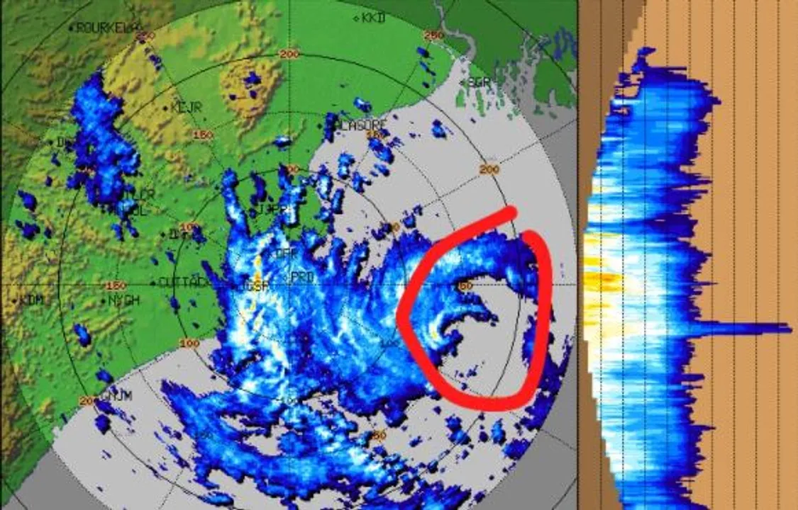  ୟାସ୍ ବାତ୍ୟାର ସୃଷ୍ଟି ହୋଇଛି ଆଖି । ଆଖିର ବ୍ୟାସାର୍ଦ୍ଧ ୩୫ରୁ ୪୦ କିଲୋମିଟର । ଡପଲର ରାଡାରରୁ ଜଣାପଡିଲା ବାତ୍ୟାର ଆଖି ।
