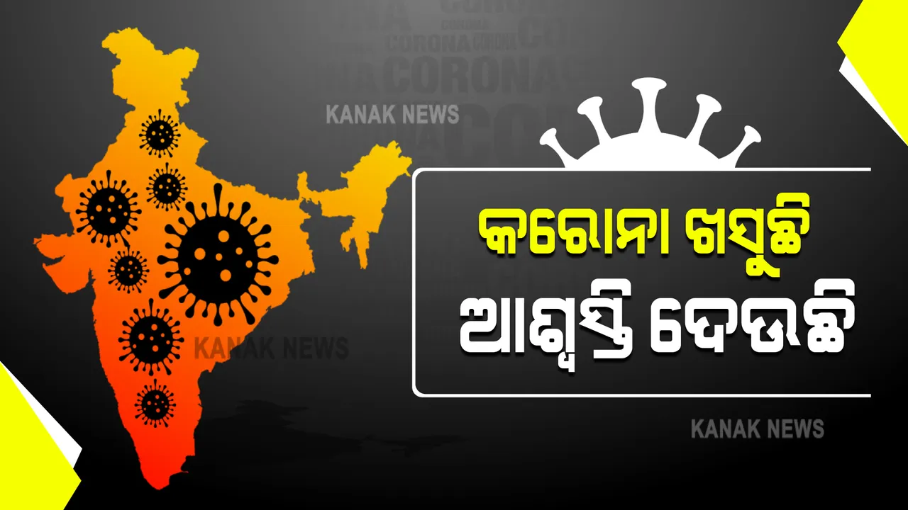  ୨ମାସର ନିମ୍ନ ସ୍ତରରେ କରୋନାର ଦୈନିକ ସଂକ୍ରମଣ । ୨୪ଘଣ୍ଟାରେ ଦେଶରେ ୧ଲକ୍ଷ ୨୦ ହଜାର ୫୨୯ ନୂଆ ସଂକ୍ରମିତ, ୩ ହଜାର ୩୮୦ ମୃତ