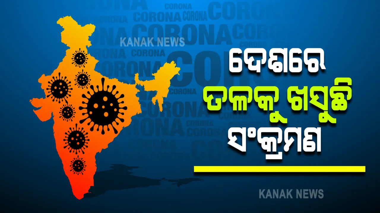  ଲକ୍ଷେ ତଳକୁ ଖସିଲା ଦୈନିକ ସଂକ୍ରମଣ