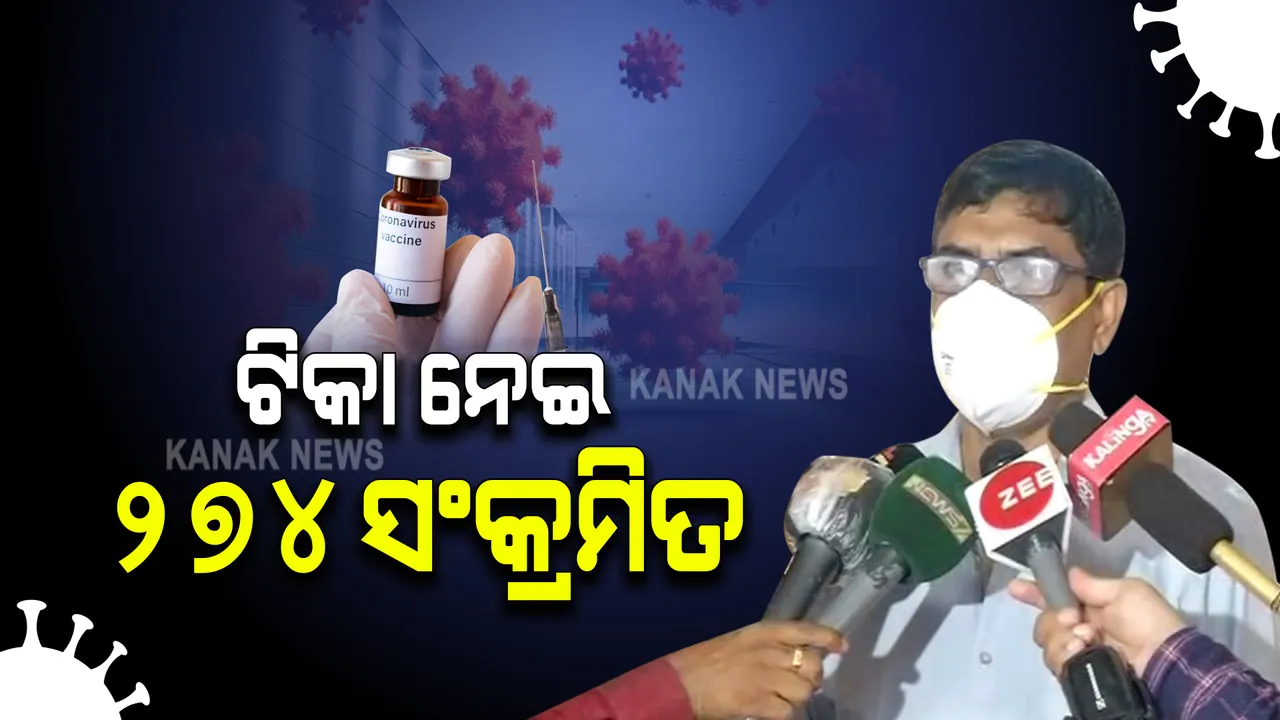  ଟିକା କମାଉଛି କରୋନା ମୃତ୍ୟୁ : ରାଜ୍ୟରେ କରୋନା ଦୁଇଟି ଡୋଜ୍ ଟିକା ନେଲେଣି ୧ ଲକ୍ଷ ୮୦ ହଜାର; ତଥାପି ସଂକ୍ରମିତ ହୋଇଛନ୍ତି ୨୭୪