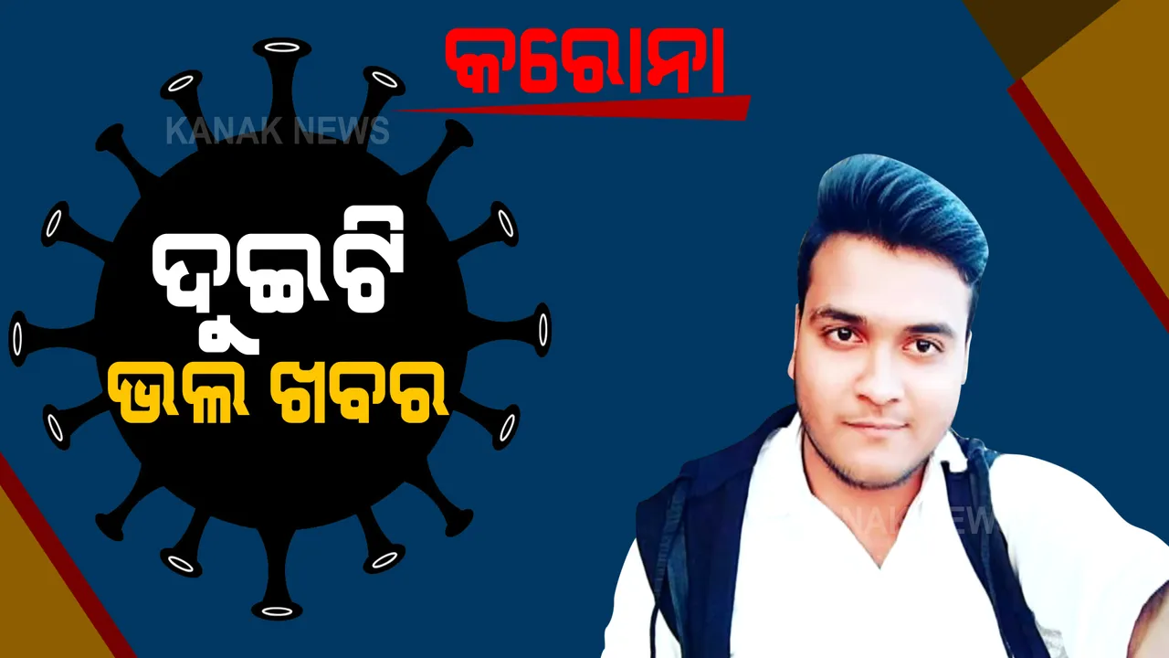  କରୋନ କାଳରେ ଆସିଲା ଦୁଇଟି ଭଲ ଖବର । ୩୦ ଦିନ ଆଇସିୟୁରେ ଚିକିତ୍ସିତ ହେବା ପରେ ସୁସ୍ଥ ହୋଇ ଫେରିଲେ ରାୟଗଡ଼ାର ୨୦ ବର୍ଷୀୟ ପ୍ରତୀକ୍ଷ । ସେପଟେ ଭୁବନେଶ୍ୱରରେ ଫୁସଫୁସ ଶତ ପ୍ରତିଶତ ସଂକ୍ରମଣ ହୋଇଥିବା ରୋଗୀ ହେଲେ ସୁସ୍ଥ ।