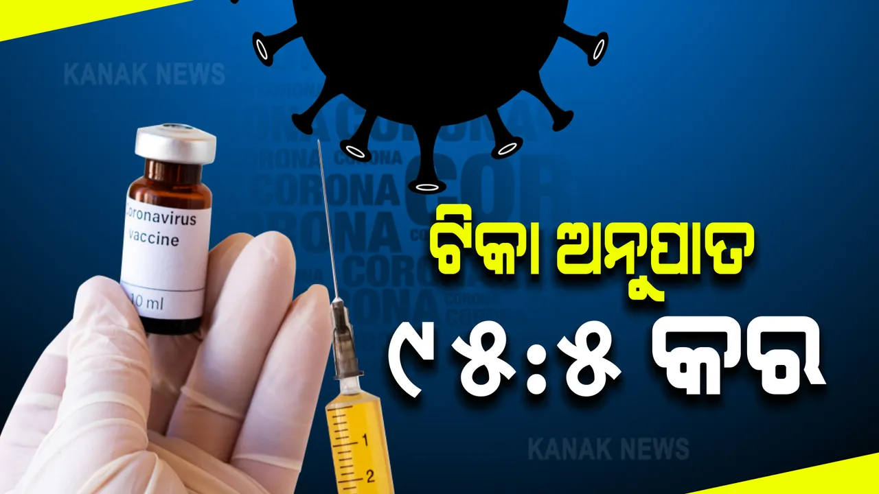  ଟିକା ଅନୁପାତରେ ପରିବର୍ତ୍ତନ ପାଇଁ ଚିଠି ଲେଖିଲା ଓଡ଼ିଶା । ଘରୋଇ ହସ୍ପିଟାଲକୁ ୨୫ ପ୍ରତିଶତ ପରିବର୍ତ୍ତେ ୫ ପ୍ରତିଶତ ଟିକା ଯୋଗାଣ ପାଇଁ ଦାବି