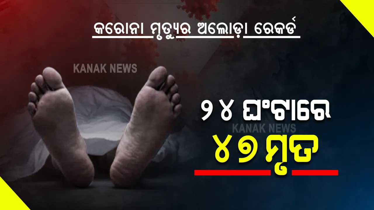  ରାଜ୍ୟରେ କରୋନା ମୃତ୍ୟୁର ଅଲୋଡ଼ା ରେକର୍ଡ଼ : ଦିନକରେ ରାଜ୍ୟରେ ସର୍ବାଧିକ ୪୭ଜଣଙ୍କ ଜୀବନ ନେଲା କରୋନା