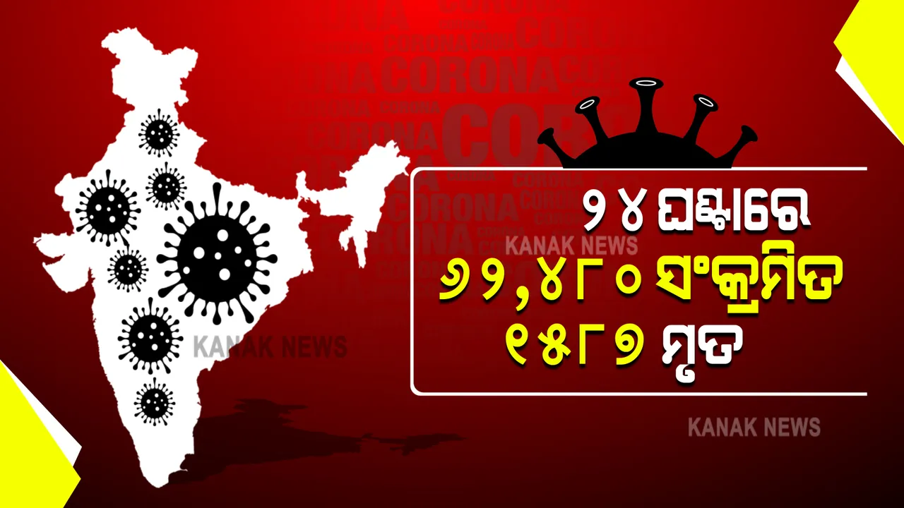  ଭଲ ଖବର : ଦେଶରେ କମୁଛି କରୋନା ସଂକ୍ରମଣ, ବଢୁଛି ସୁସ୍ଥ ହାର ।
