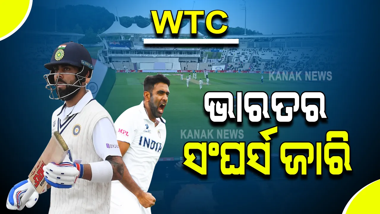  ୱାର୍ଲ୍ଡ ଟେଷ୍ଟ ଚାମ୍ପିୟନସିପର ଆଜି ଚତୁର୍ଥ ଦିନ : ୨୧୭ରେ ସୀମିତ ରହିଲା ଭାରତର ପ୍ରଥମ ଇନିଂସ; ଜଣେ ବି ବ୍ୟାଟ୍ସମ୍ୟାନ ଛୁଇଁପାରିଲେନି ୫୦ରନ୍