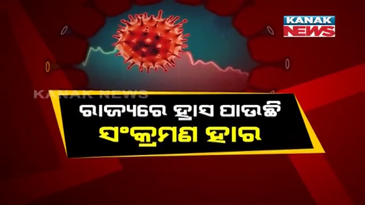  ରାଜ୍ୟରେ କମୁଛି କରୋନା, ଆଣୁଛି ଆଶ୍ୱସ୍ତି । ୫ ଦିନରେ ହ୍ରାସ ପାଇଲା ୪ ପ୍ରତିଶତ ସଂକ୍ରମଣ ହାର । ରଜ ପରେ ଲକଡାଉନ ଖୋଲିବେ କି ସରକାର?