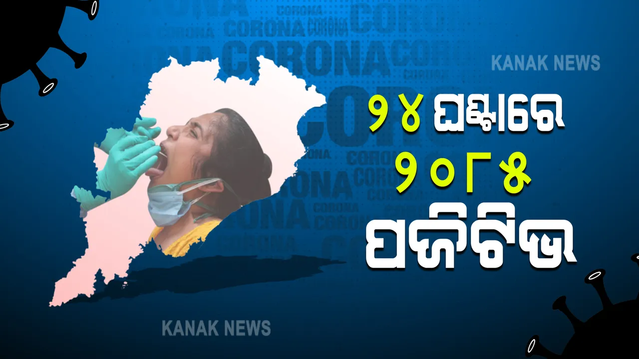  ରାଜ୍ୟରେ ପୁଣି ୨ହଜାର ପାର କଲା ସଂକ୍ରମଣ : ୨୪ଘଣ୍ଟାରେ ୨୦୮୫ ନୂଆ ଆକ୍ରାନ୍ତ ଚିହ୍ନଟ, ୫୬ ମୃତ