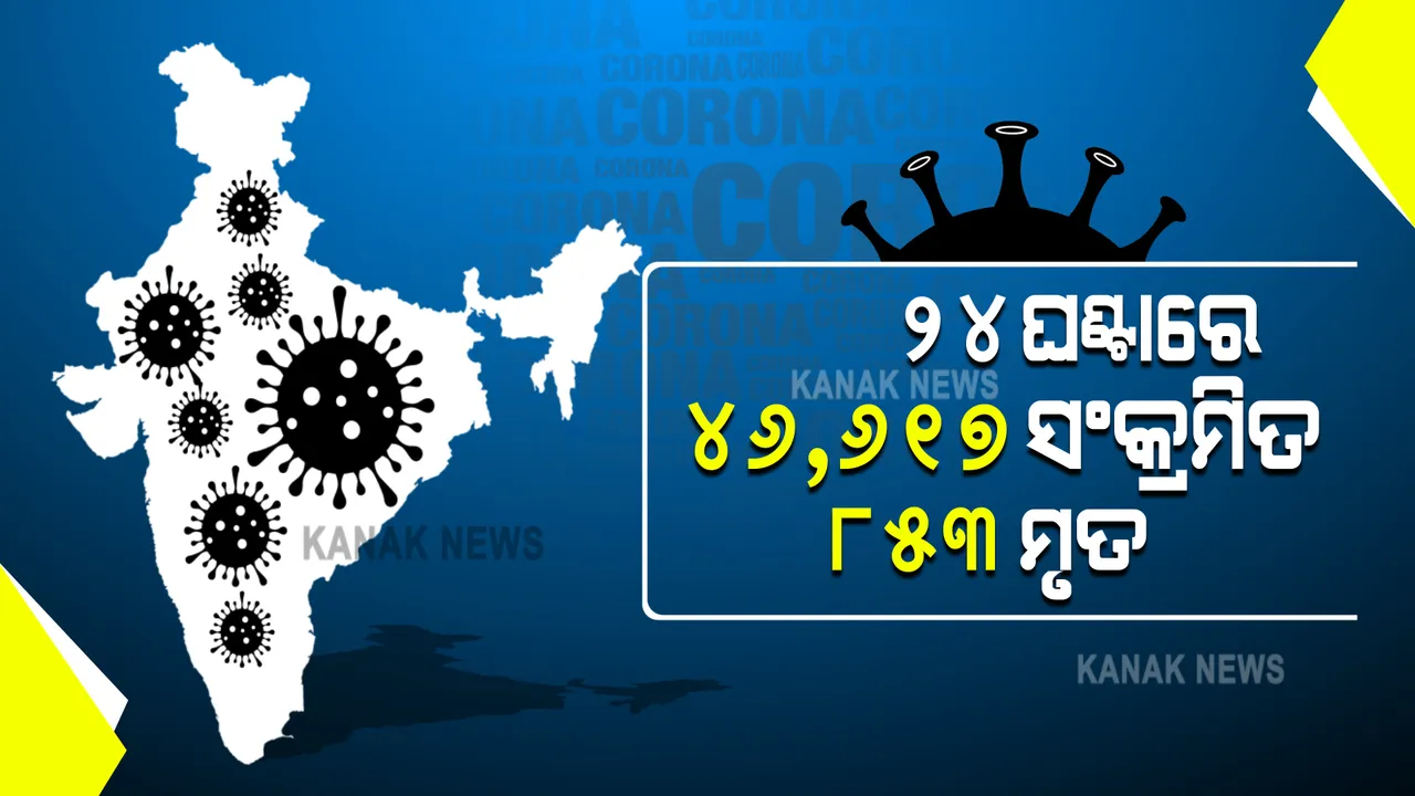  ଗତ ୨୪ ଘଣ୍ଟାରେ ଦେଶରେ ୪୬ ହଜାରରୁ ଅଧିକ ସଂକ୍ରମିତ ଚିହ୍ନଟ, ୮୫୩ ମୃତ । 
