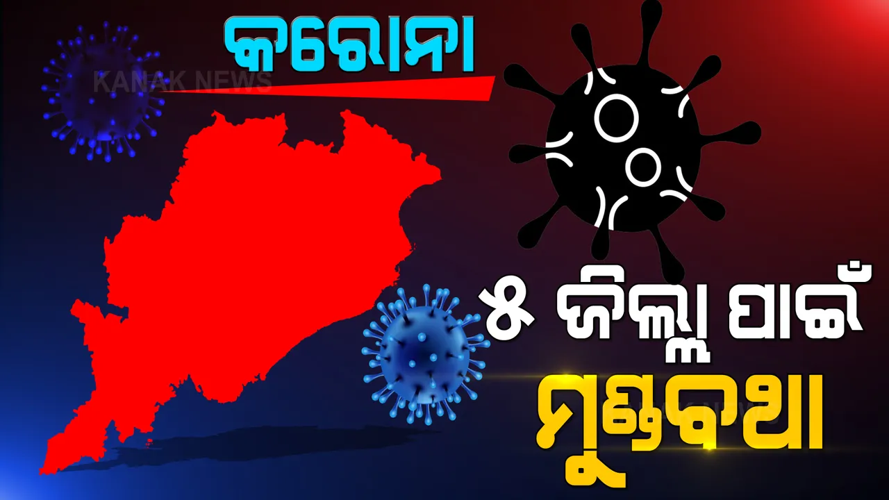  ୫ ଜିଲ୍ଲାର ସଂକ୍ରମଣ ହାରକୁ ନେଇ ଚିନ୍ତାରେ ରାଜ୍ୟ ସରକାର । ଟୁଇନ୍ ସିଟିର କରୋନା ସଂଖ୍ୟା ଉଦବେଗଜନକ । 