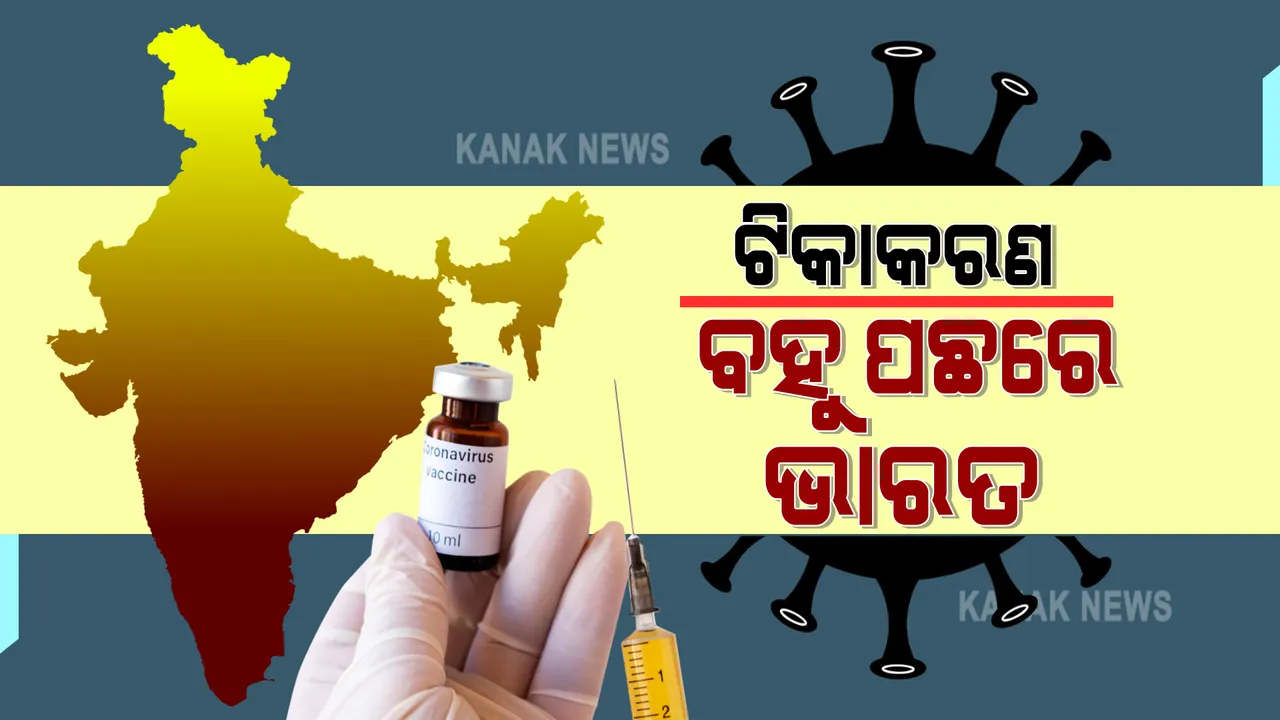  ଦୈନିକ ଟିକାକରଣ ଟାର୍ଗେଟରେ ଢେର ପଛରେ ରହୁଛି ଭାରତ : ଡିସେମ୍ବର ସୁଦ୍ଧା ସମସ୍ତଙ୍କୁ ଟିକାଦାନ ହେବା ନେଇ ବଢିଲା ସନ୍ଦେହ