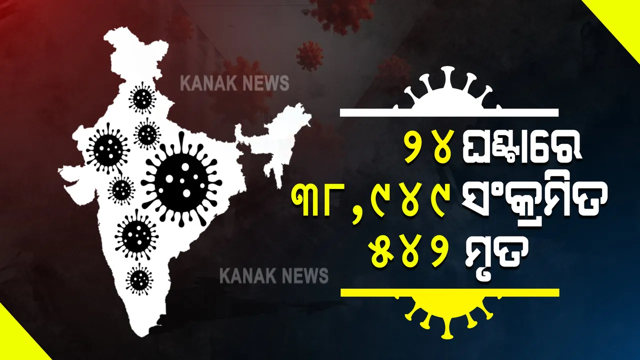  ୨୪ ଘଣ୍ଟାରେ ଦେଶରୁ ୩୮,୯୪୯ ନୂଆ ପଜିଟିଭ୍ ଚିହ୍ନଟ । ଆଖି ବୁଜିଲେ ଆଉ ୫୪୨ ଜଣ ସଂକ୍ରମିତ । ଦେଶରେ ମୋଟ କରୋନା ମୃତ୍ୟୁସଂଖ୍ୟା ୪,୧୨,୫୩୧କୁ ବୃଦ୍ଧି ।