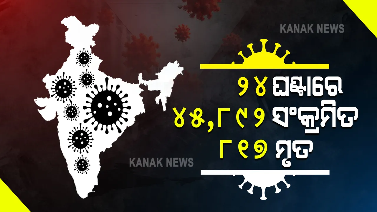  ଦେଶରେ ସାମନ୍ୟ ବଢ଼ିଲା କରୋନା ସଂକ୍ରମଣ : ୪୫,୮୯୨ ଆକ୍ରାନ୍ତ ଚିହ୍ନଟ, ୮୧୭ ମୃତ୍ୟୁ