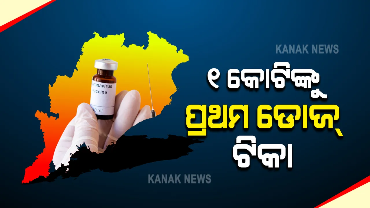  କରୋନା ଟିକାକରଣରେ ଓଡ଼ିଶାର ରେକର୍ଡ । ୧ କୋଟି ଲୋକଙ୍କୁ ଦିଆଗଲା ପ୍ରଥମ ଡୋଜ ଟିକା । ଟୁଇଟ କରି ଓଡ଼ିଶାବାସୀ ସ୍ୱାସ୍ଥ୍ୟକର୍ମୀଙ୍କୁ ଶୁଭେଚ୍ଛା ଜଣାଇଲା ସ୍ୱାସ୍ଥ୍ୟ ବିଭାଗ 
