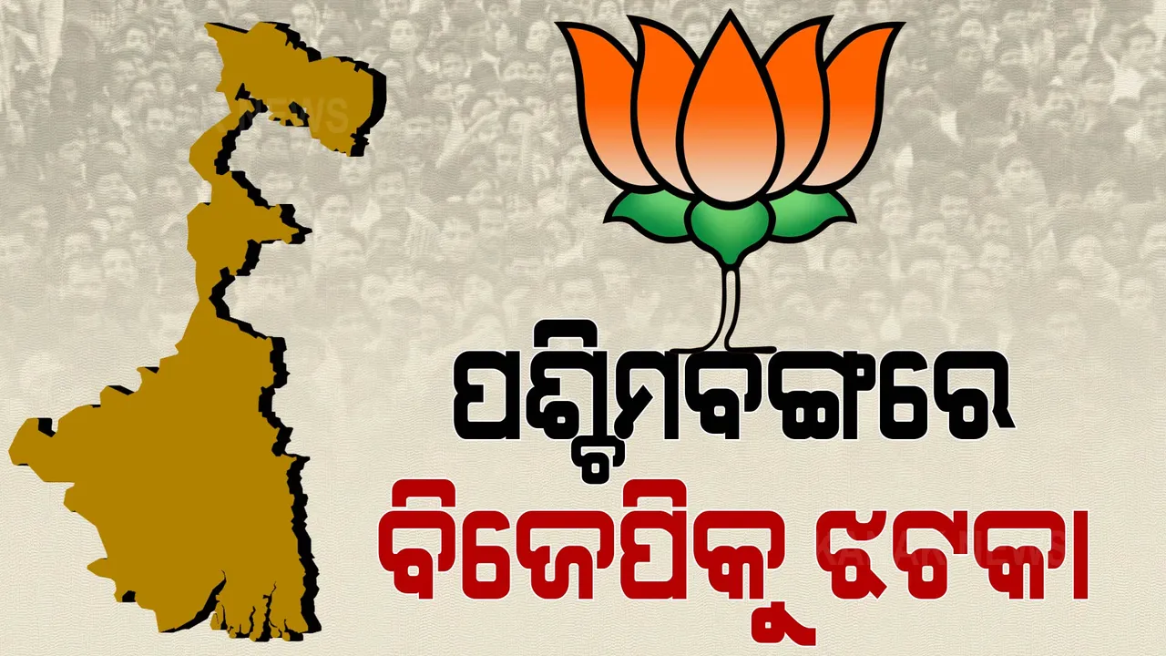  ପଶ୍ଚିମବଙ୍ଗରେ ବିଜେପିକୁ ଡବଲ ଝଟକା । ୨୪ ଘଣ୍ଟା ଭିତରେ ଦଳ ଛାଡି ଟିଏମସି ହାତ ଧରିଲେ ଦୁଇ ବିଧାୟକ ।