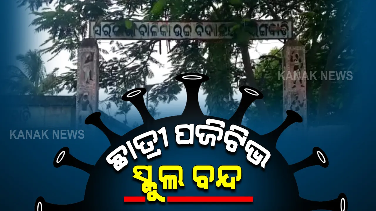  ହାଇସ୍କୁଲର ୧୦ମ ଶ୍ରେଣୀର ଛାତ୍ରୀ ପଜିଟିଭ୍ ଚିହ୍ନଟ
